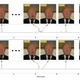 Illustration for article titled Most Deepfake Videos Have One Glaring Flaw